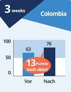 3weeks Colombia